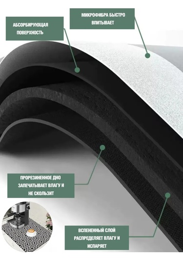 Todıklevakına Bulaşık Kurutma Minderi 281033323 Siyah