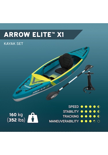 Hydro-force 65179 Arrow Elite X1 Kano Set 3.65m X 73cm X 30cm