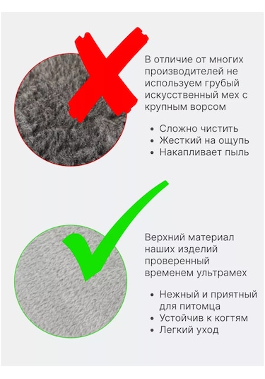 Rıch Breed Küçük Irk Kediler Ve Köpekler İçin Yumuşak Yuva 253251431