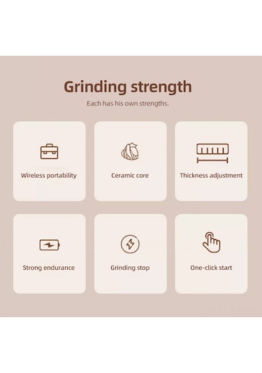 Mufunye Hb-995 Seramik Öğütücülü Taşınabilir Kahve Değirmeni, 38 Kademeli Ayarlı, Usb Şarjlı, 25g Kapasiteli, Siyah Siyah