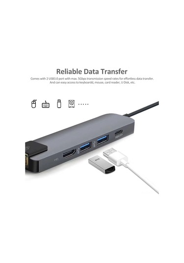 Singree 5'li Usb C Hub: 4k Hdmı, Rj45 Ethernet, Usb 3.0, Pd Şarj Portlu - Macbook Ve Diğer Type-c Cihazlar İçin