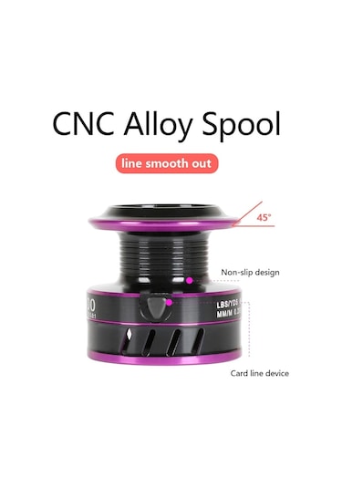 Metal Eğirme Olta Makinesi Uzun Menzilli Balık Tel Olta Makinesi, Stil: Kd1000 Eva Kavrama