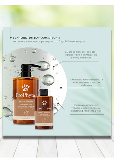 Prophyto Köpekler İçin Şampuan Derma Protect 250 Ml 373434260