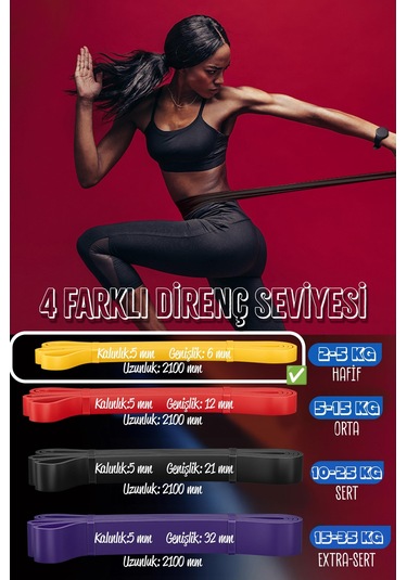 5 Kg Direnç Bandı Kas Geliştirme Lastiği Fitness Pilates Cross Training Bant Sarı - Hafif Sert Sarı