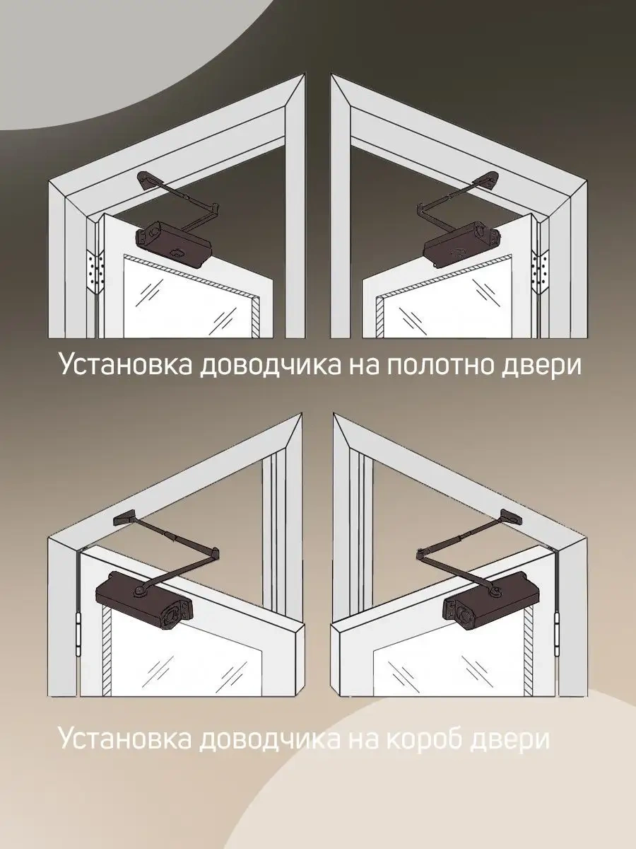 Ajax Kapı Kapanır, Evrensel, Dona Dayanıklı 169453863