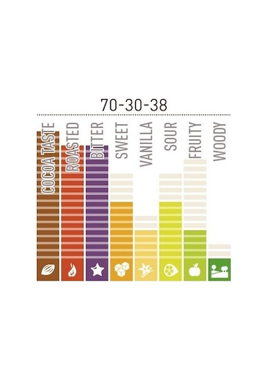 Callebaut 70-30-38 Yoğun Bitter Damla 400 G