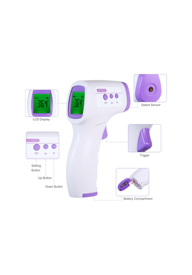 Ximistore9 Dijital Enfrared Önlüğü Sıcaklık Ölçer - Bebek, Çocuk, Yetişkin Uyumlu, Nesne Ve Kişi Ölçümü, Fda/ce Onaylı İngilizce Paket, Pil Yok