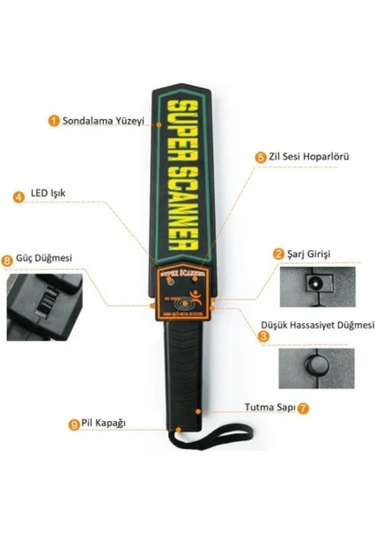 Süper Ultra Scanner El Tipi Metal Üst Arama Dedektörü Güvenlik Ha