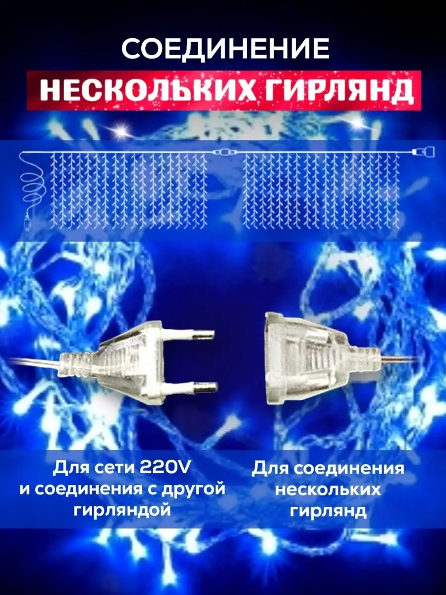 Ketrarum 3x2 Mavi Yılbaşı Işık Perdesi Pencere İçin 16841963 Mavi