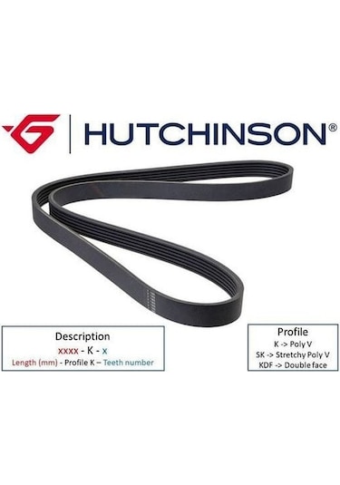 HUTCHINSON 4PK673 V Kayışı Palio Siena Doblo 1.2 8V
