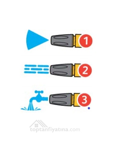 Hozelock 2682H Sivri Uçlu Ayarlı Hortum Tabancası Plus