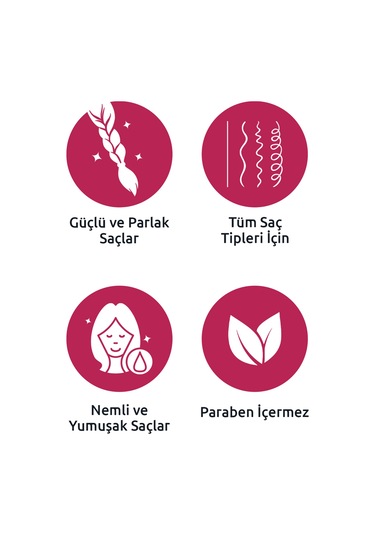 Happy Premium Güçlü Ve Parlak Saçlar Klasik Bakım Şampuanı 500 ML