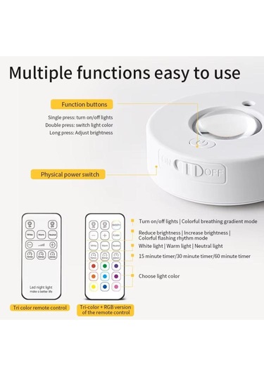 Manyetik Diski Işığı For Rgb