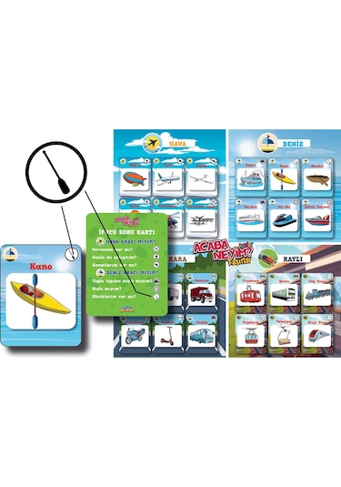 Acaba Neyim Junior Taşıtlar