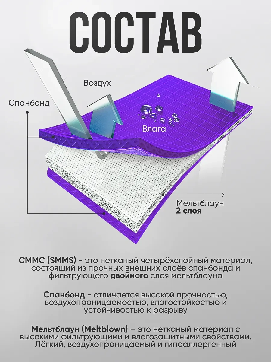 Beajoy Tek Kullanımlık Tıbbi Çarşaflar 70x200 Cm Rulo Halinde 100 Adet 147345820