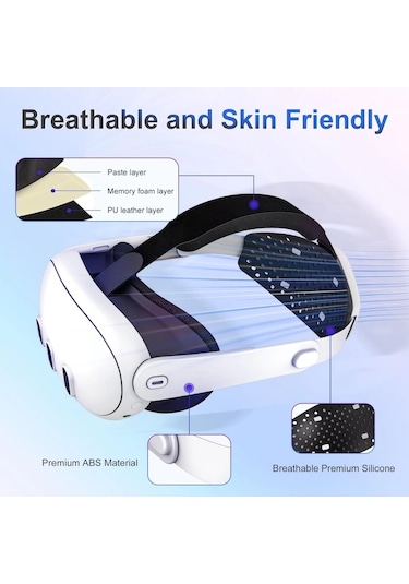 Fastbuy Meta Quest 3/3s Devaso Elite Kapaklı Şapka Kafa Bandı, Vr Gözlük İçin Komfortlu