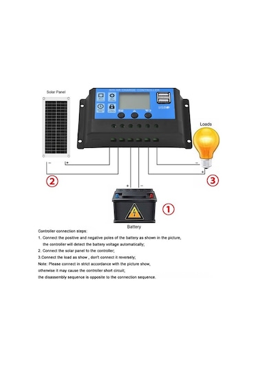 Sandwich 20w 12v Polikristal Güneş Paneli Seti - 300w 60a Şarj Kontrol Cihazlı, Karavan Ve Araçlar İçin Su Geçirmez Yüksek Ver
