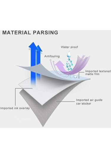 Xiaomi M365 / Pro Elektrikli Scooter Akrilik Arka Kuyruk Plakası İçin Güvenlik Uyarı Plakası - Siyah