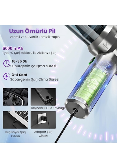 Yeni 16000pa Güçlü Portatif Vakumlu Kablosuz Üflemeli Mini Araç Süpürgesi Gri