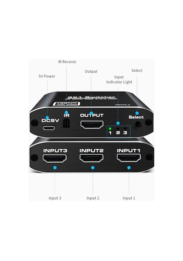 Gplus 4K321M 3 Port Hdmı 2.0 4K 60Hz Hdr 10 Hdcp 2.2 Metal Switch