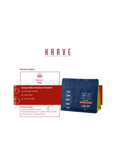Kaave Roastery Mare Blue Filtre Kahve 4 x 250 G