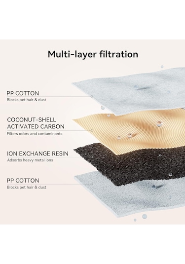 Cheerble E1+ Çelik Hazneli Şarjlı Otomatik Kedi Su Pınarı 22 x 20 x 18 CM 2 L