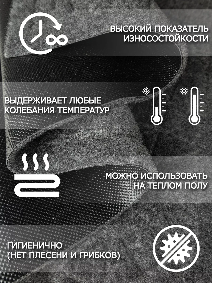 Home Nikki Giriş İçin Kauçuk Giriş Paspası 40x60 178583734 Gri