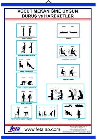 Vücut Mekaniğinin Doğru Kullanılması İle İlgili Poster