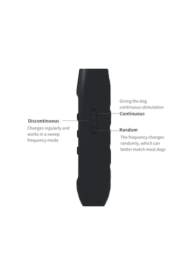 Lichen Köpek Kovucu 3 Modlu Akıllı Yüksek Parlaklıklı El Feneri