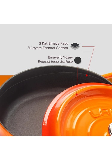 Lava Tencere Ç.a. Yuvarlak Turuncu Trendy Kapak 28 Cm Turuncu