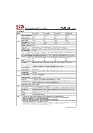 Plm-25-1050