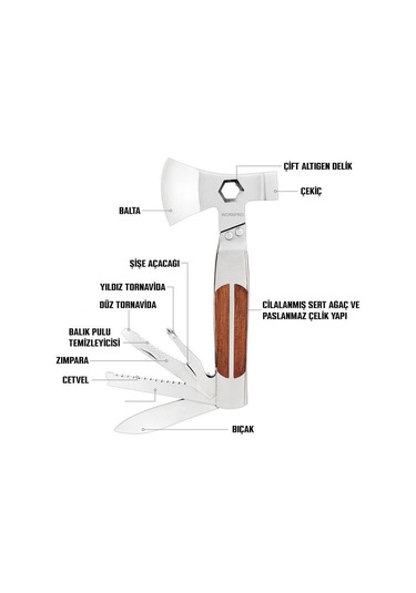 Workpro Wp383001 12 In 1 Çok Fonksiyonlu Profesyonel Mini Balta/çekiç Alet Seti + Taşıma Kılıfı