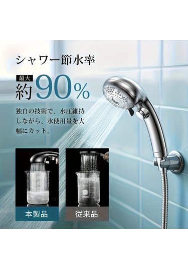 Fastbuy Challenger Gümüş Nano Kabarcık Duş Başlığı - 6 Hız Modu, Yüksek Basınç Temizlik