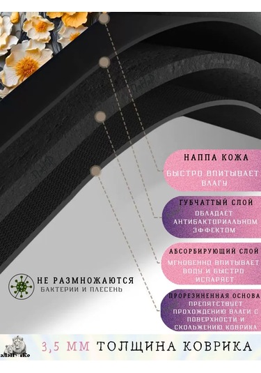 Pener Banyo Ve Tuvalet İçin Kaymaz Hızlı Kuruyan Paspas 394207761 Gri