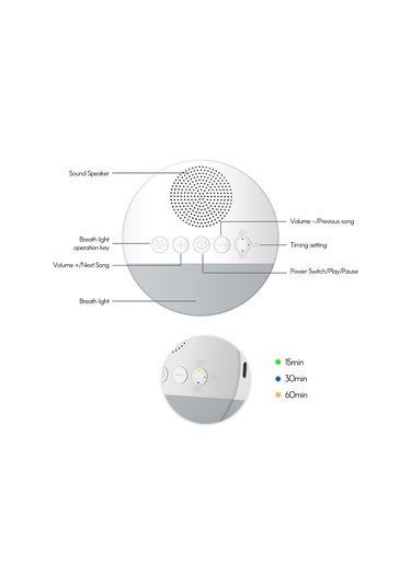 Geekyou Yetişkin Ve Bebek Uyku Alıcı Cihazı - 6 Ses Efekti, Yumuşak Işık, Zamanlayıcı Ve Dahili Pil Beyaz Ve Gri