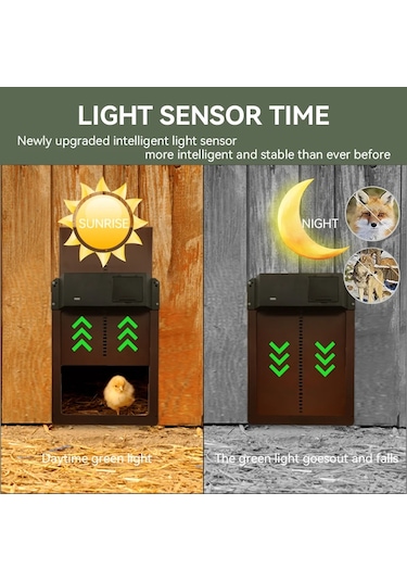 Otomatik Tavuk Kümesi Kapı Açacağı Akülü Işık Algılama Kontrolü Su Geçirmez Pet Red Unmarked