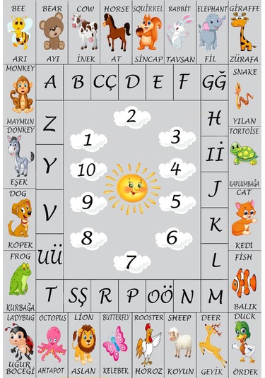 Öğretici Ingilizce Çocuk Oyun Halısı Kaymaz Makinede Yıkanabilir