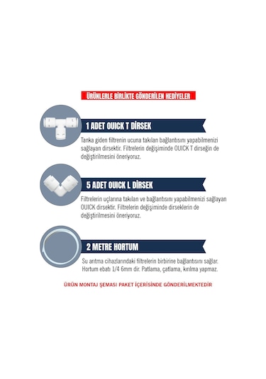 Su Arıtma Filtresi – Post Karbon Alkali Mineral 3’lü Set Tüm Cihazlarla Uyumlu