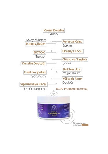 Valentines Professional Krem Keratin Saç Terapi 2 x 250 ML