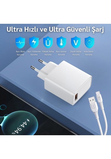 Tonex 20w 4a Usb-a To Type-c Kablolu Şarj Aleti Beyaz
