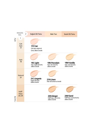 Kalıcı, Mat Cushion Fondöten Clıo Kill Cover Skin Fixer Cushion + Refill 19c Light Spf50+ Pa+++ 19