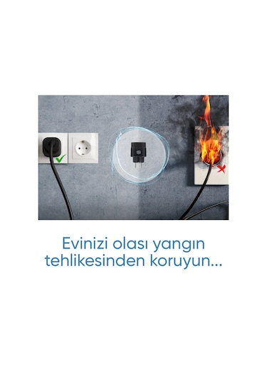 Şımart Teknoloji Uzaktan Kontrol Wi-Fi Akım Korumalı Akıllı Priz