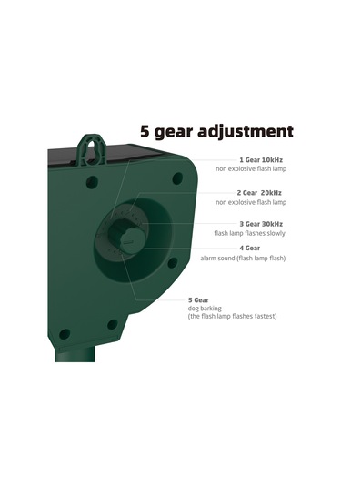 H47005 Pır Hareket Sensörlü Solar Ultrasonik Kovucu 5 Alarm Koyu Yeşil