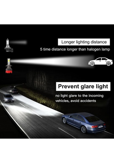 Dofolink Motorcycle Led Far Ampulü H7 Beyaz Işık 6000lm 6000k 30w Ip65 360 Derece 2 Adet