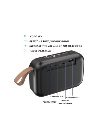 Flybuy Taşınabilir Kumaş Hoparlör - Bluetooth, Fm, Güçlü Bass, Su Geçirmez, 5 Renk, Mavi/siyah/kırmızı/gri/yeşil