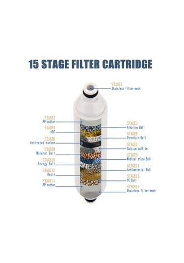 Novahub 15 Aşamalı Duş Filtresi - Klor Ve Ağır Metal Giderme, Sağlıklı Su İçin Gümüş Bağlantı Duş Filtresi Gümüş