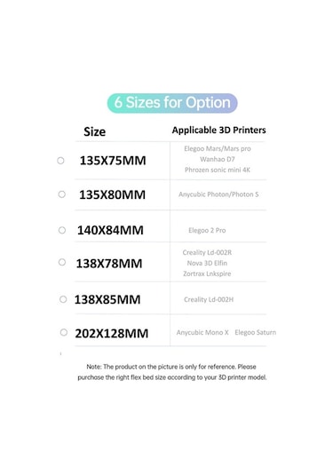 Createtech Reçine 3d Yazıcı Esnek Plaka, Yaylı Çelik Baskı Platformu 202x128mm, Mono X/ Saturn İle Uyumlu Diğer
