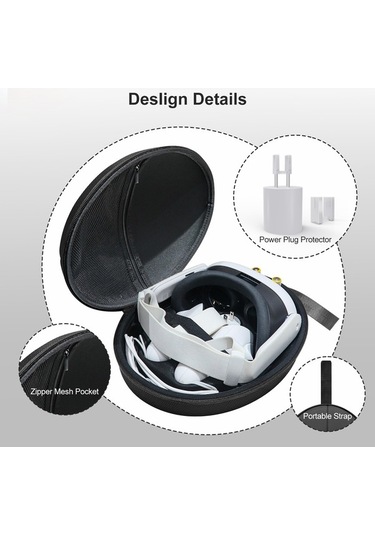 Createtech Jys Jys-mq008 Meta Quest 3 Vr Gözlük Koruyucu Çanta, Darbeye Dayanıklı, Taşınabilir Sert Kabuk, Siyah Siyah