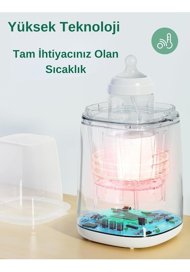 Momcozy Biberon Isıtıcı