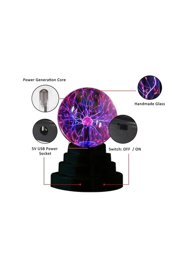 River World Küre Sihirli Plazma